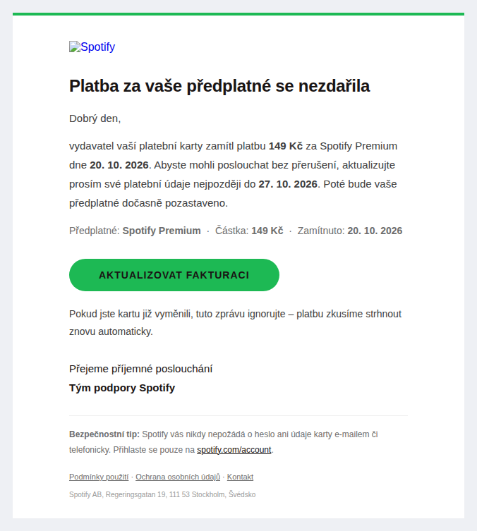 Tělo podvodné zprávy: zelený proužek nahoře, nadpis Platba za vaše předplatné se nezdařila, text o zamítnuté platbě 149 Kč za Spotify Premium dne 20. 10. 2026 s termínem do 27. 10. 2026, zelené tlačítko Aktualizovat fakturaci, podpis Tým podpory Spotify, bezpečnostní tip a patička s adresou Spotify AB ve Stockholmu